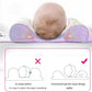 Baby Shaping Head Support Pillow